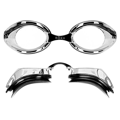 goggles circle F1 Goggle