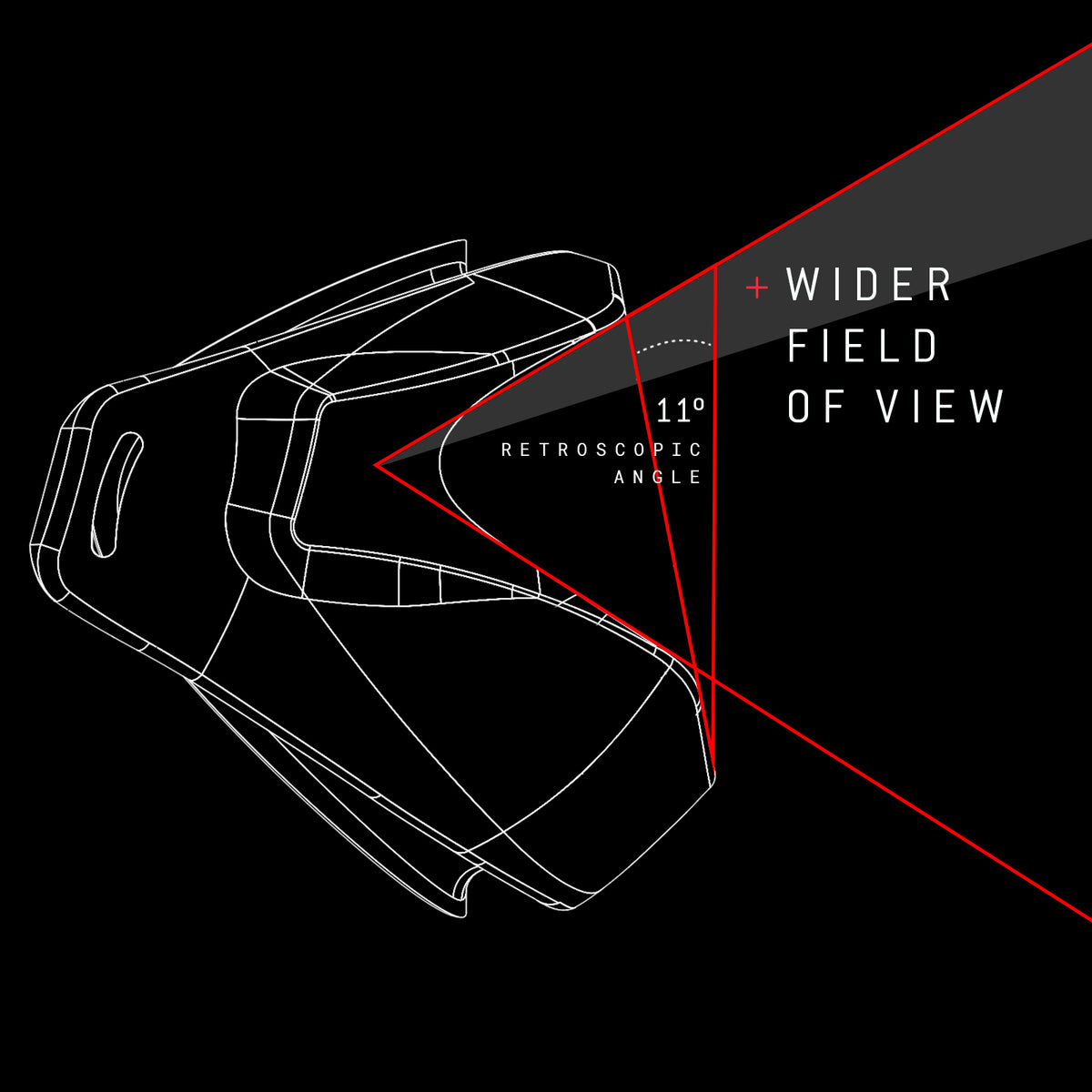 R1 Goggle