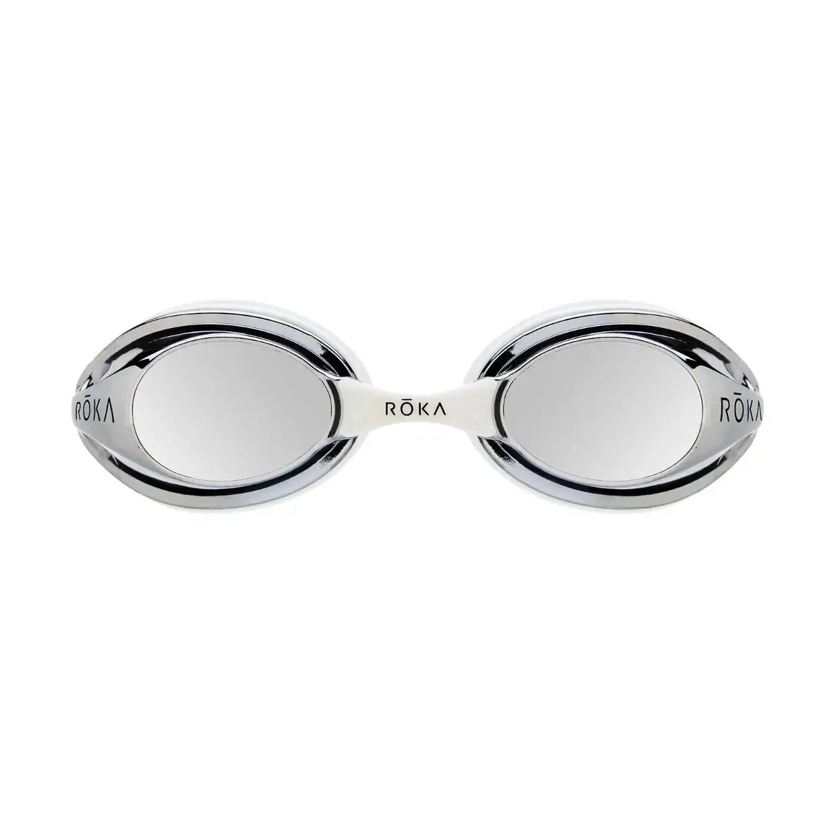 builder goggles F1 Goggle